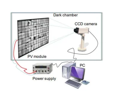 solar-panel-electroluminescence-testing-1